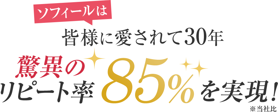 ソフィールは皆様に愛されて30年 驚異のリピート率85%を実現!※当社比